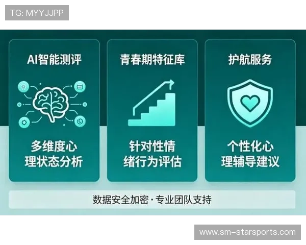 解析 2026 年电竞选手的“心理韧性”测评工具：大数据如何识别选手是否会“破防”？
